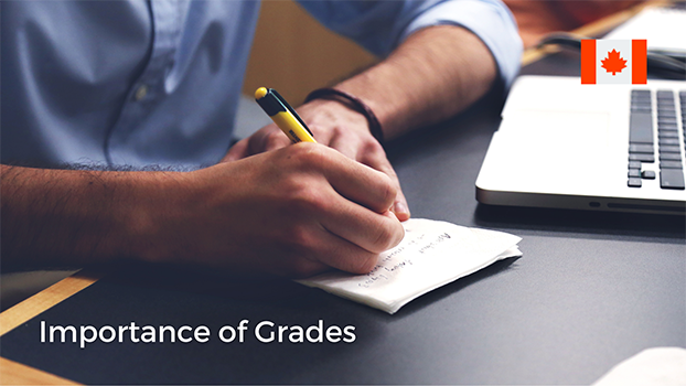 Importance of Grades when Applying to Universities in Canada for an Undergraduate Degree