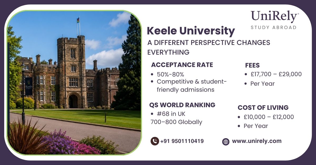 Keele University acceptance rate fees cost of living QS ranking UK university infographic for international students