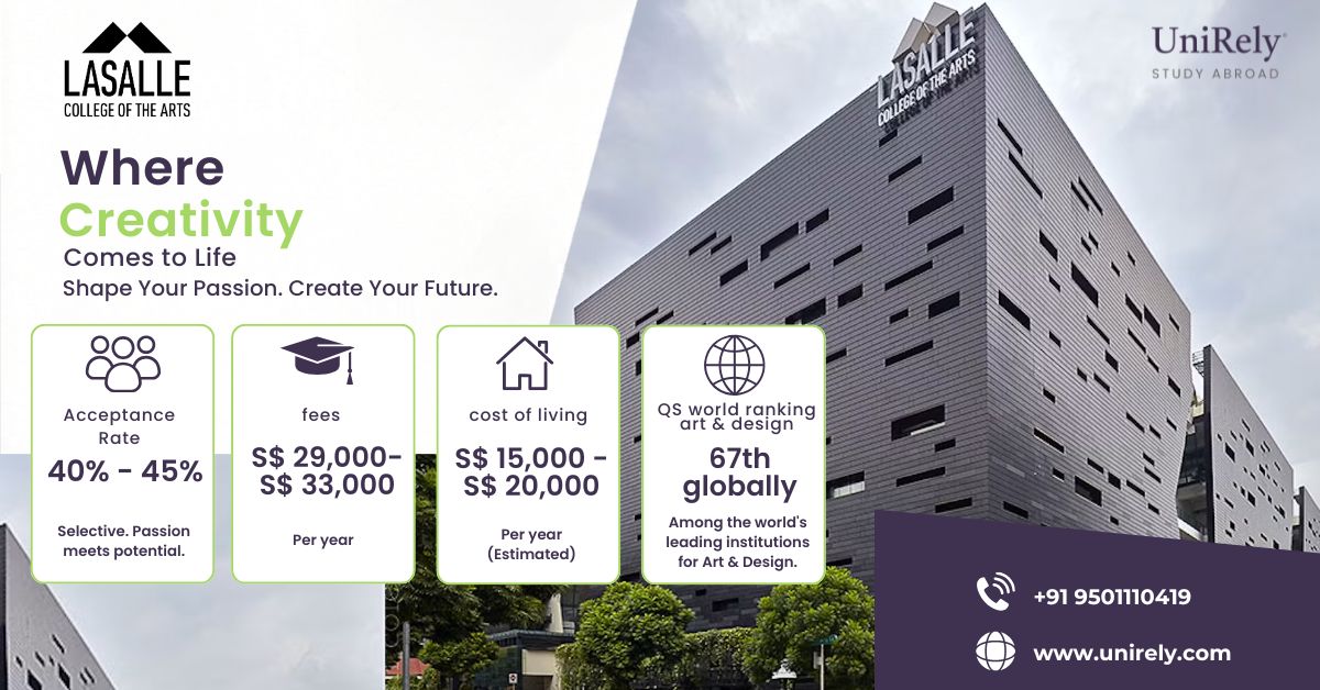 LASALLE College of the Arts acceptance rate fees cost of living QS ranking art and design Singapore infographic