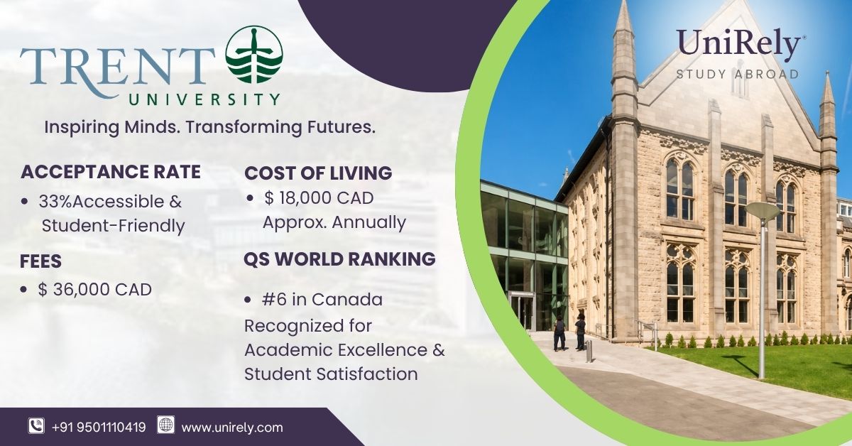 Trent University acceptance rate fees cost of living ranking infographic