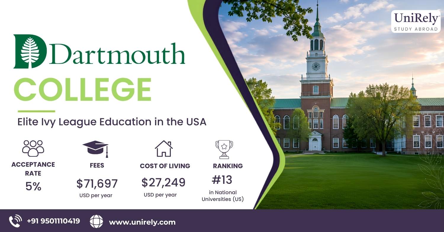 Dartmouth College acceptance rate fees cost of living ranking Ivy League university USA infographic