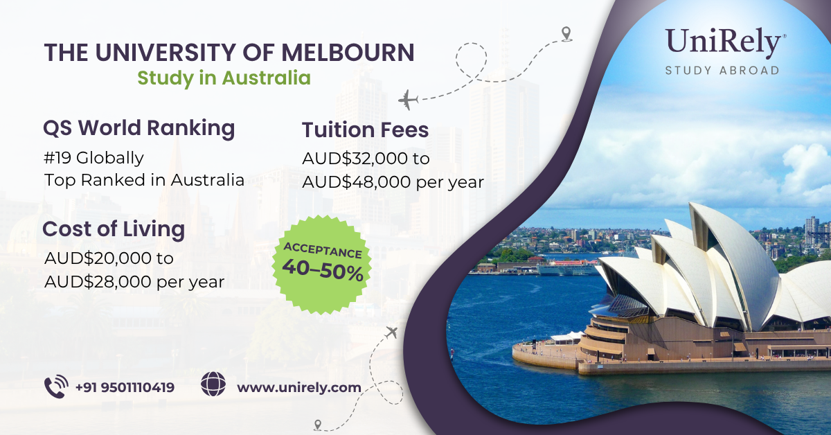 University of Melbourne tuition fees cost of living acceptance rate ranking infographic