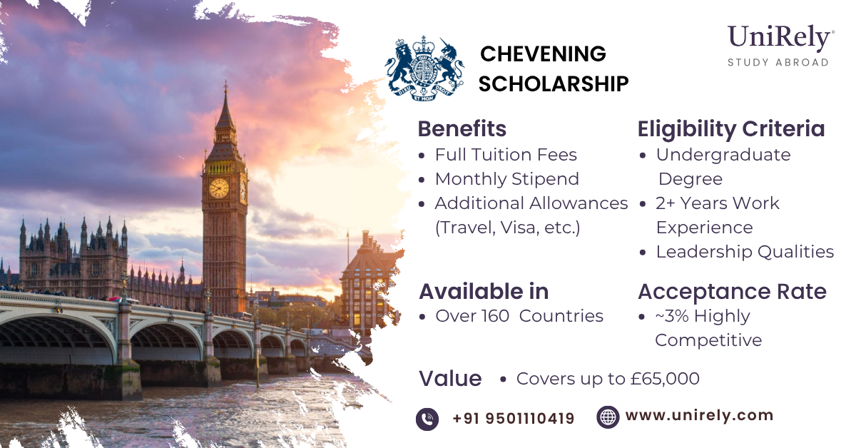 Chevening scholarship benefits eligibility acceptance rate UK infographic