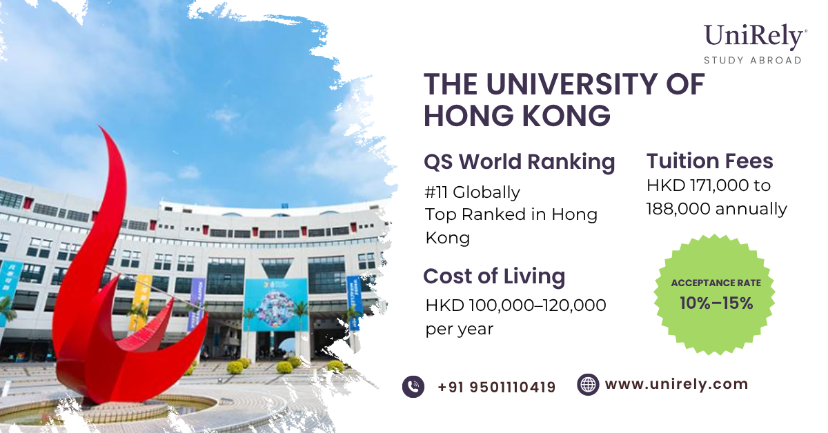 University of Hong Kong ranking fees cost of living acceptance rate infographic