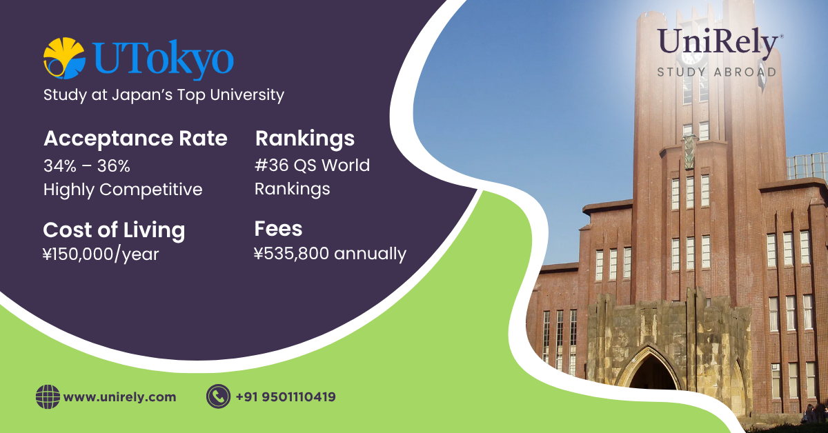 University of Tokyo admission requirements fees acceptance rate ranking infographic