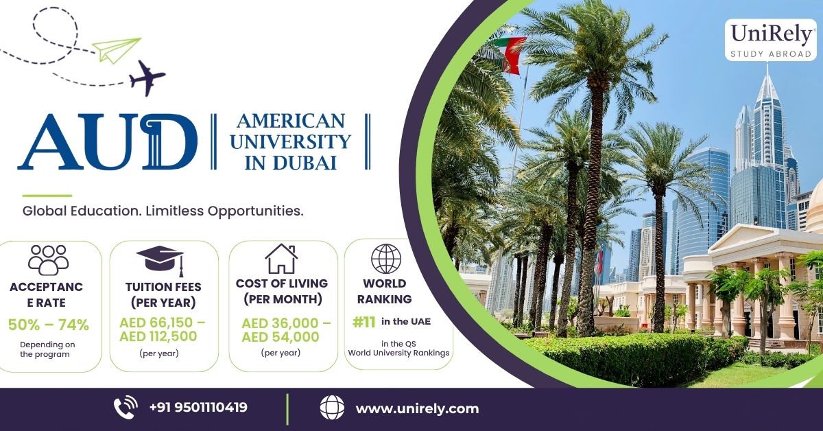 American University in Dubai ranking fees acceptance rate cost of living AUD infographic UAE university ranking