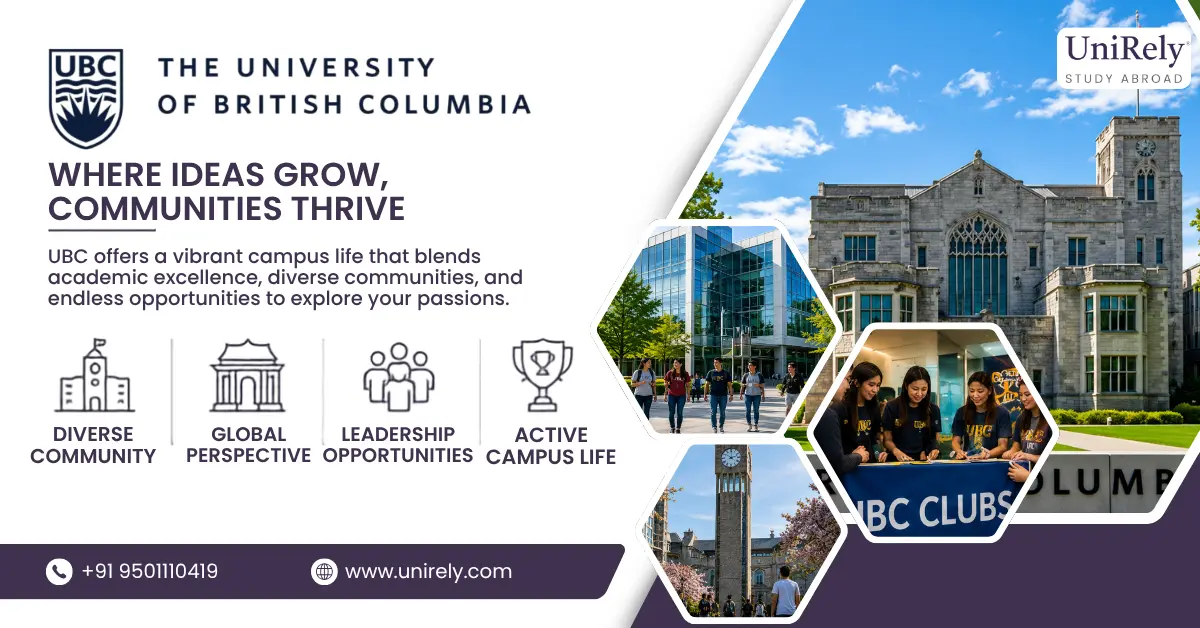 UBC promotional banner showing campus life, students, and buildings with UniRely branding.